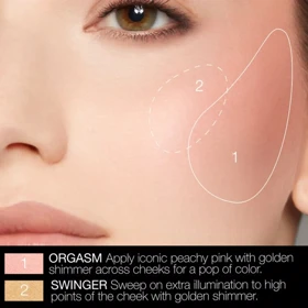 پالت رژگونه نارس مدل Orgasm Four Play Blush Quad