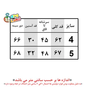 سرهمی نوزاد داخل خز تیتو Tito خالدار طرح خرس برجسته