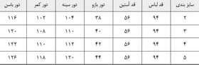 مانتو کتان سحر