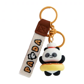 جاکلیدی طرح پاندا