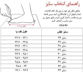 کتانی نایکی ایرفرس با کیفیت فوق العاده شیک وجدید2023 {بهترین کیفیت}
