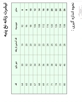 تی‌شرت نخ‌پنبه
