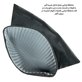 کیف سه کاره لپ تاپ فوروارد