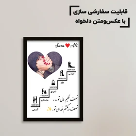 تابلو آشنایی تا ازدواج با عکس و متن دلخواه