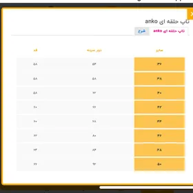 تاپ کبریتی نخ‌پنبه