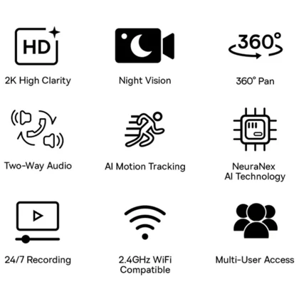 دوربین مداربسته باسئوس Baseus مدل P1 Lite S0TV002132 چرخش 360 درجه