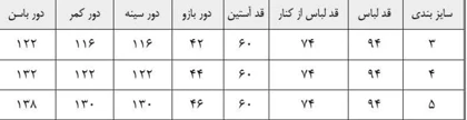مانتو حلما