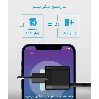 شارژر دیواری انکر Anker مدل A2149 توان 20 وات