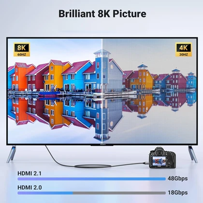 کابل Mini HDMI به HDMI یوگرین UGREEN مدل HD163 طول 1 متر