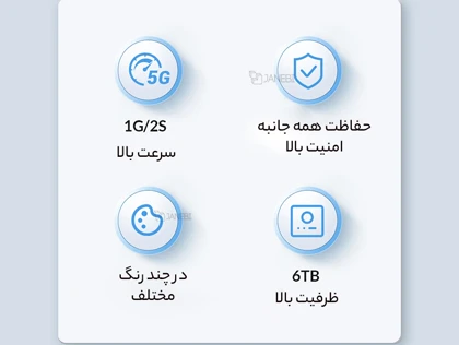 باکس هارد 2.5 اینچی اوریکو با رابط خارجی میکرو یو اس بی ORICO 2.5 inch 25PW1-U3 USB3.0 Micro-B Hard Drive Enclosure