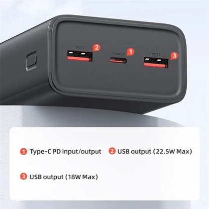 پاور بانک یوسامز USAMS مدل US-CD185 ظرفیت 30000 توان 65 وات با کابل