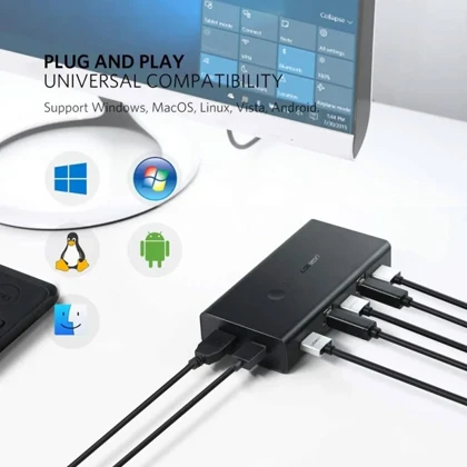 سوئیچ KVM دو پورت HDMI یوگرین UGREEN مدل CM200-50744