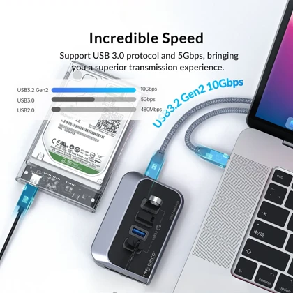 هاب تایپ سی اوریکو ORICO مدل M32A2C-G2 چهار پورت