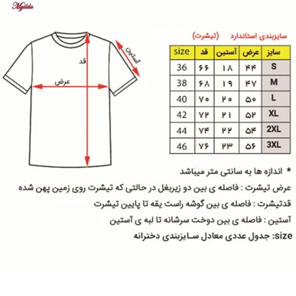تیشرت آستین کوتاه مردانه مدل ساده پنبه‌ای رنگ مشکی