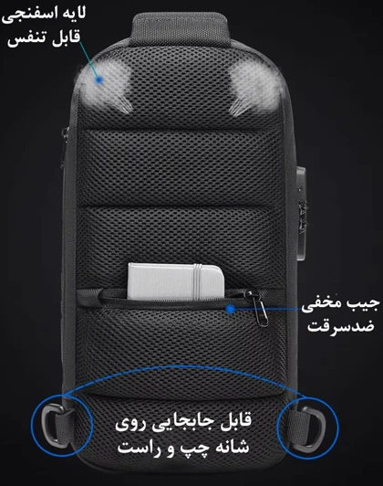 کیف کراس بادی فیبرکربن اورجینال بنج BANGE 22085Plus