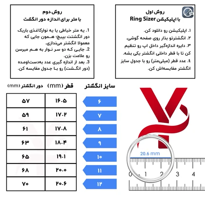 انگشتر نقره زنانه ساده و تک نگین