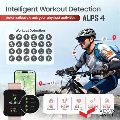 ساعت مچی هوشمند سوئیس میلیتاری SWISS MILITARY مدل SM-WCH-ALPS4-RGLDF-PNKSS