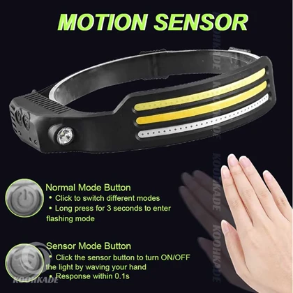 هد لامپ سه خط MULTI-FUNCTION W689-3