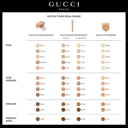 کانسیلر سبک و طبیعی گوچی مدل Concentré de Beauté