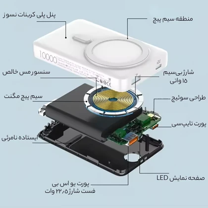 پاور بانک 10000 وایرلس الدنیو PQ17