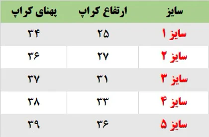 کراپ کیتی پاپیون