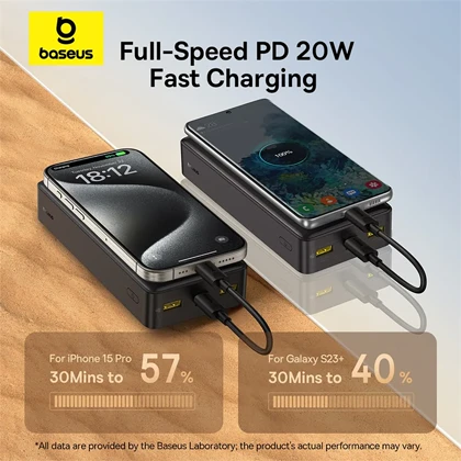پاور بانک 18400 باسئوس Baseus اصل 20 وات مدل PPLP184