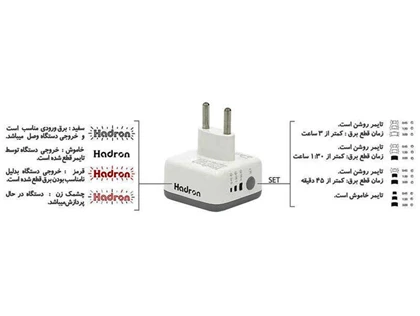 محافظ برق و تبدیل هوشمند تایمردار هادرون Hadron Electric protector and smart switch with timer P103