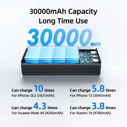 پاور بانک یوسامز USAMS مدل US-CD185 ظرفیت 30000 توان 65 وات با کابل