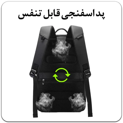 کیف و کوله پشتی لپ تاپ 15.6 اینچ اورجینال بنج BANGE 2952