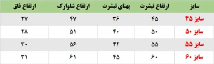 تیشرت و شلوارک دخترانه گل کتان