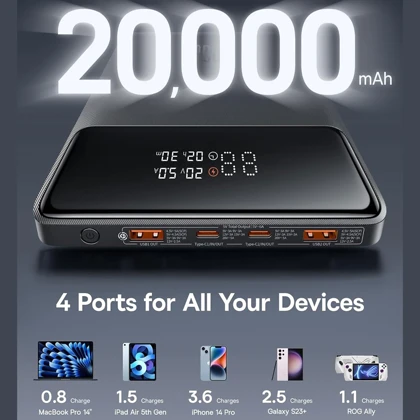 پاوربانک 20000 تایپ سی و یو اس بی 100 وات بیسوس PPBLD100HD با کابل