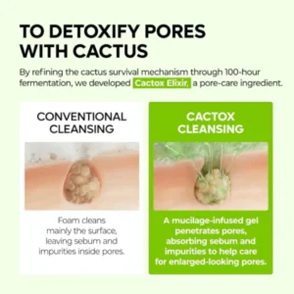 ژل پاک‌کننده و کوچک‌کننده منافذ دکتر ملاکسین (مدل Cactox) Dr.Melaxin ژل شستشوی ملایم و تسکین‌دهنده منافذ