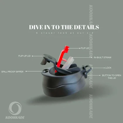 تراول ماگ COFFEE CUP دو حالته