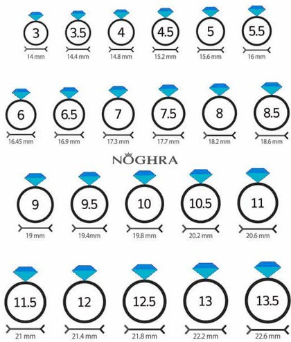 انگشتر ضربدری نگینی ژوپینگ