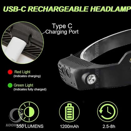 هد لامپ سه خط MULTI-FUNCTION W689-3