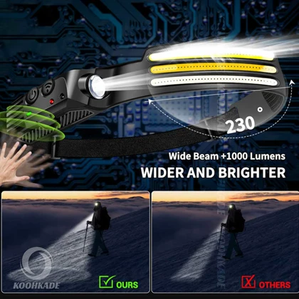 هد لامپ سه خط MULTI-FUNCTION W689-3