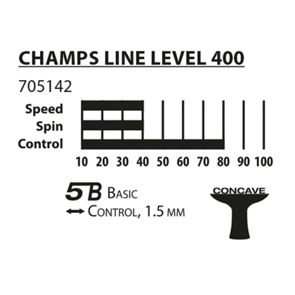 راکت پینگ پنگ برند دونیک شیلدکروت DONIC champs 400