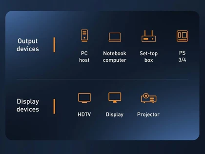 کابل HDMI 2.0 دو متری بیسوس Baseus CAKGQ-B01