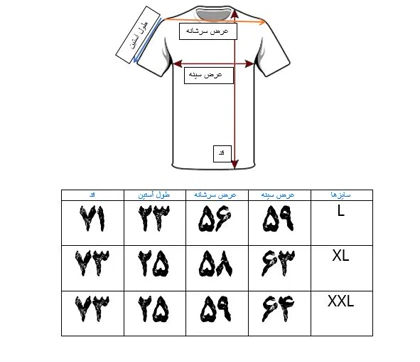 تیشرت ساده آستین کوتاه مردانه سبز مدل پنبه دونخ