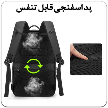 کیف کوله پشتی لپ تاپ 15.6 اینچی اورجینال بنج BANGE 2950