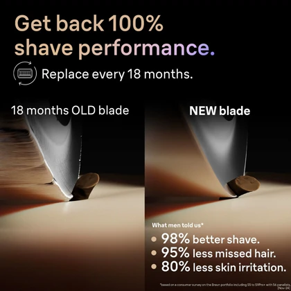 سری یدکی ماشین اصلاح براون Braun اصل مدل 96M مناسب Series 9 PRO+