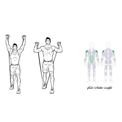 کش ورزشی رادیس فیت مدل All in One مشکی