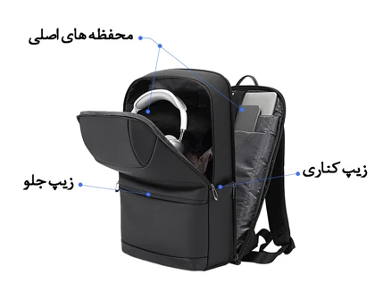 کیف کوله پشتی لپ تاپ 15.6 اینچی اورجینال بنج BANGE 2950