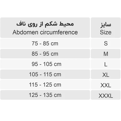 فتق بند شکمی کشی طبی طب و صنعت مدل 85500