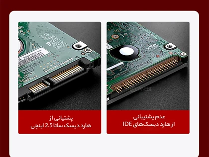 باکس هارد اس اس دی قابل حمل USB3.0 اوریکو ORICO CP25U3 2.5 inch USB3.0 Micro-B Hard Drive Enclosure