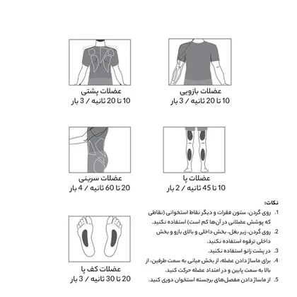 ماساژور برقی بمیدی مدل MG3