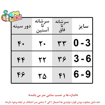 بادی نوزاد طرح زنجفیل و کلاه کریسمس So Cute