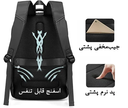 کیف کوله پشتی لپ تاپ اورجینال بنج BANGE 1807