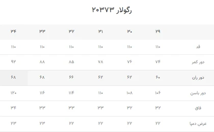 جین رگولار 20373