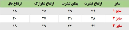 تیشرت و شلوارک دو نخ فضایی
